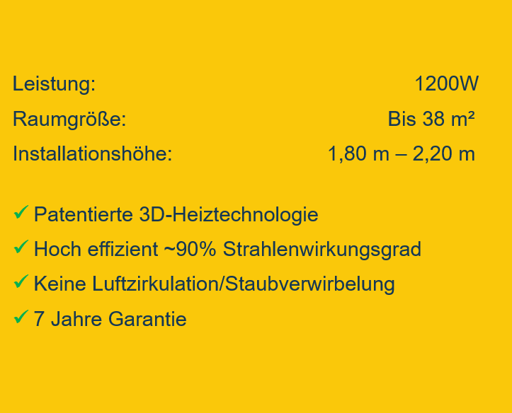 Shyn 1200 Watt - Aufputz